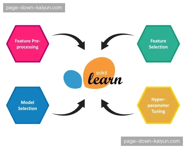 医疗资源调配算法实现精细化升级 依据赛段风险指数动态配置
